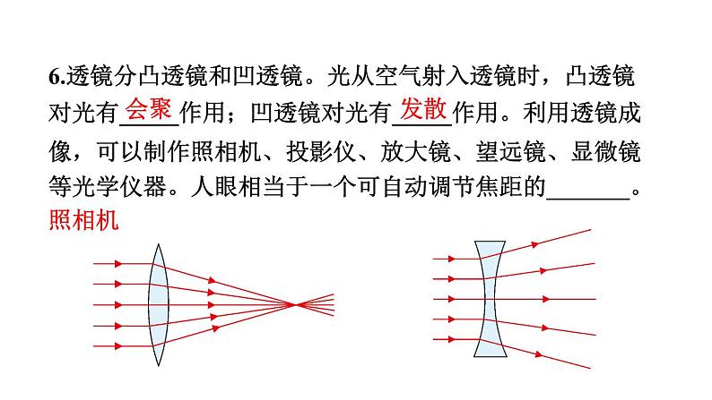 初中物理新教科版八年级上册第四章 光的世界复习题教学课件2024秋第8页