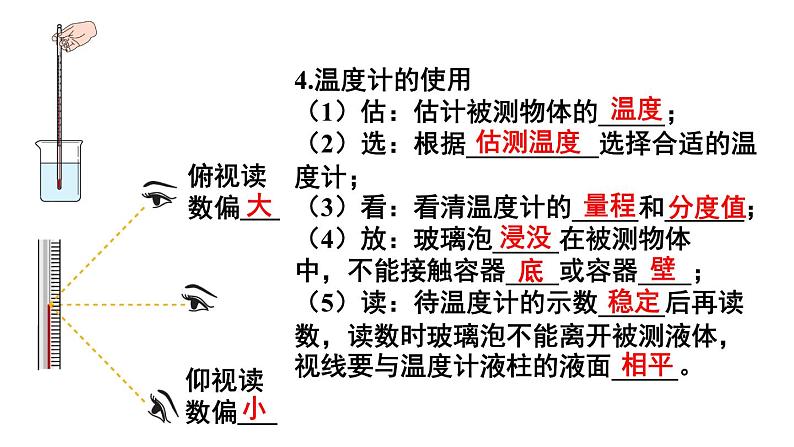 初中物理新教科版八年级上册第五章 物态变化教学课件2024秋第3页