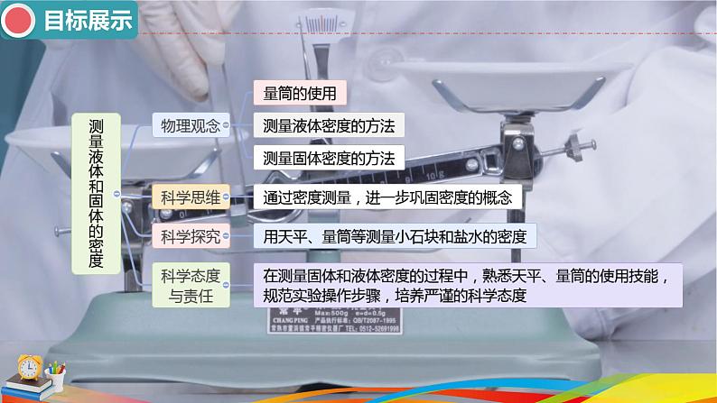 6.3测量液体和固体的密度课件-----2024-2025学年人教版八年级物理上册第2页