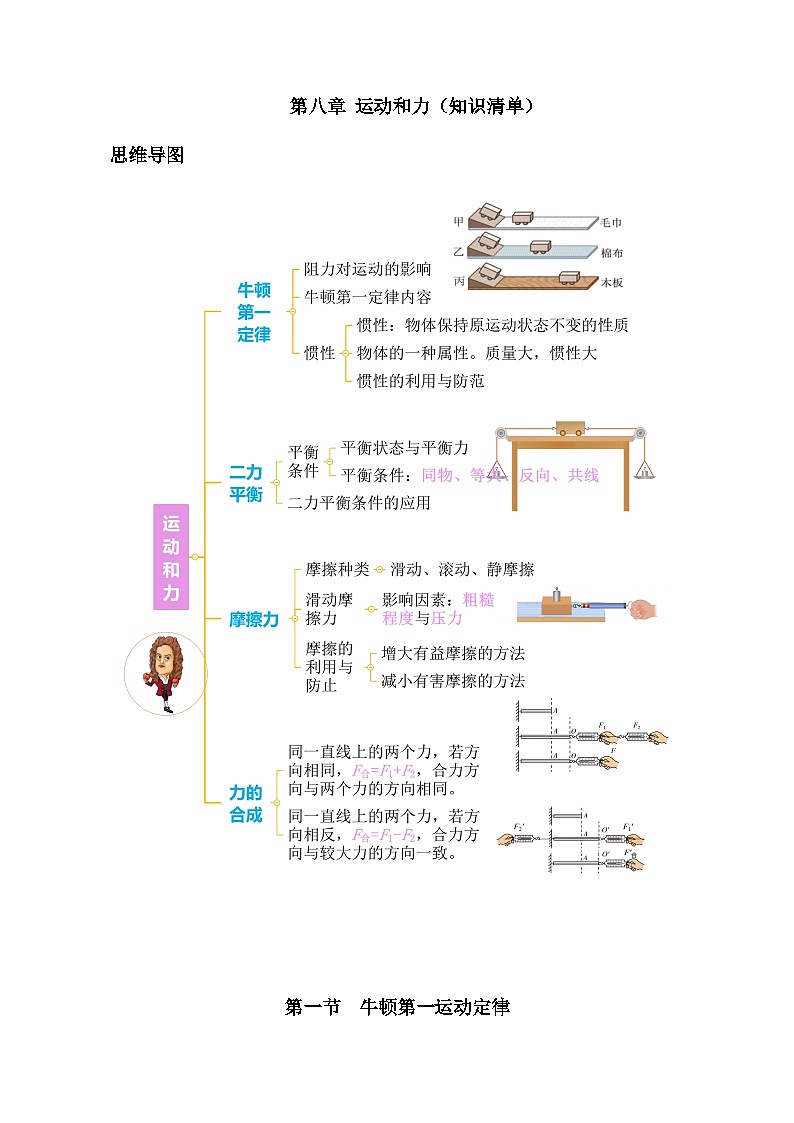 第八章 运动和力（知识清单）【教师版】第1页