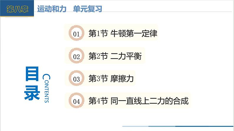 第八章+运动和力（单元复习课件）第2页