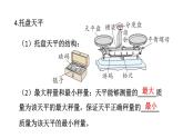 初中物理新教科版八年级上册第六章 质量与密度复习题教学课件2024秋