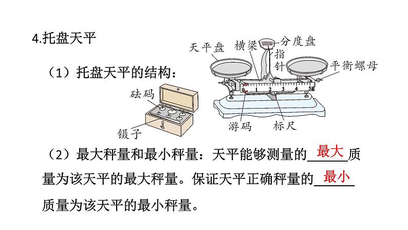 初中物理新教科版八年级上册第六章 质量与密度复习题教学课件2024秋第5页