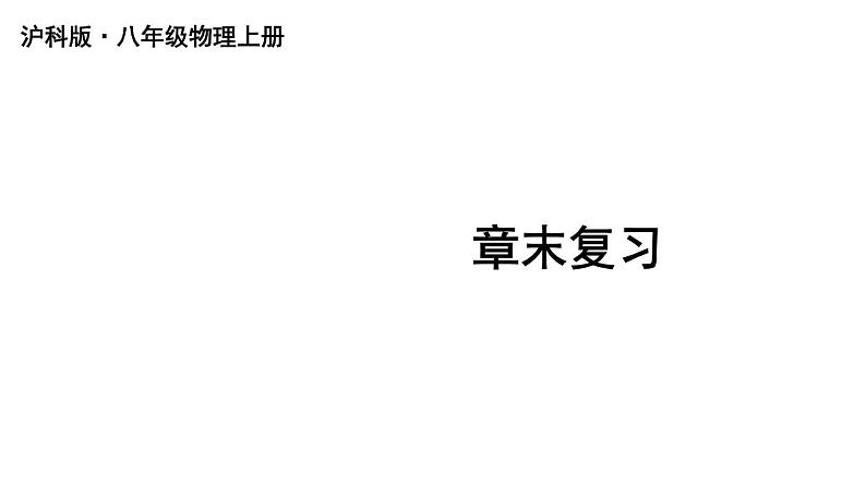 初中物理新沪科版八年级全册第三章 光的世界复习教学课件2024秋第1页