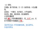 初中物理新沪科版八年级全册第三章 光的世界复习教学课件2024秋