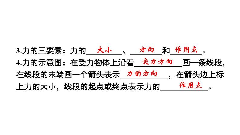 初中物理新沪科版八年级全册第六章 熟悉而陌生的力练习教学课件2024秋第3页