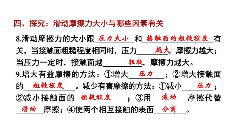 初中物理新沪科版八年级全册第六章 熟悉而陌生的力练习教学课件2024秋第6页