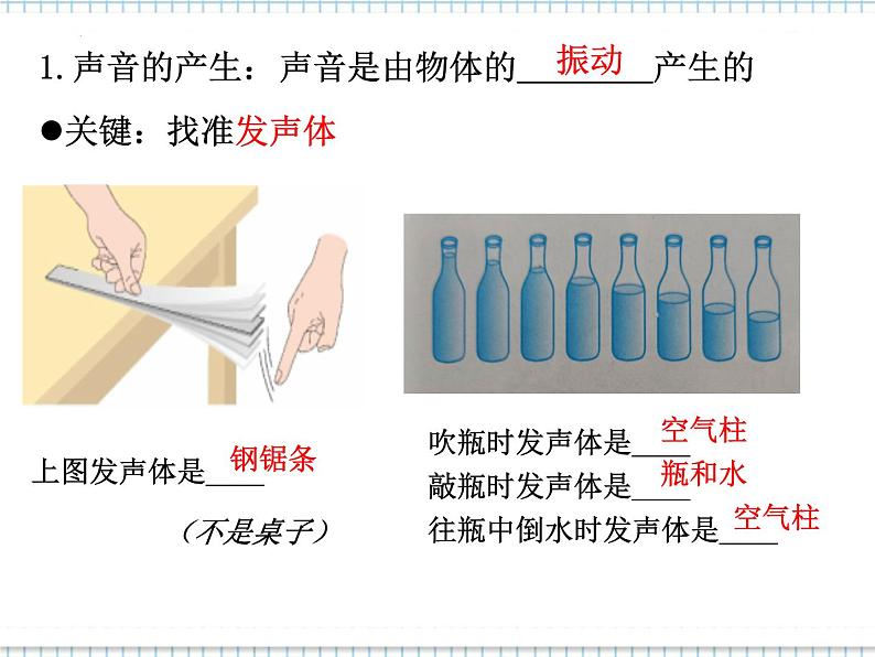 第二章声现象复习课件（新教材）2024-2025学年人教版物理八年级上册第3页