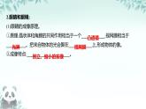 第五章透鏡及其應(yīng)用復(fù)習(xí)課課件　2024-2025學(xué)年人教版初中物理八年級(jí)上冊(cè)