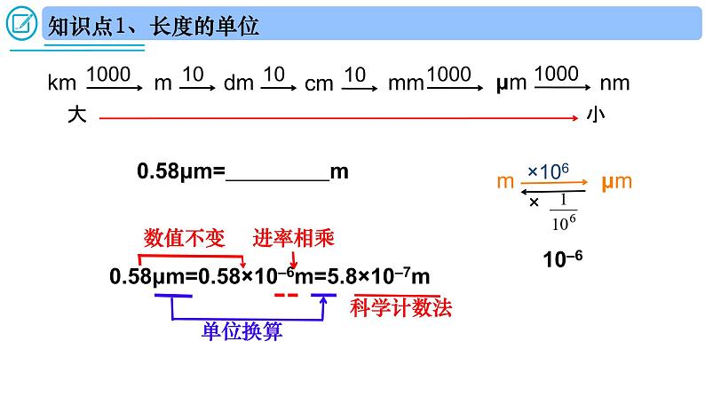 第1章 机械运动复习课件    2024-2025学年人教版八年级上册物理第2页