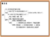 第一章 物态及其变化整理与复习-初中物理八年级上册 同步教学课件+单元测试（北师大版2024）