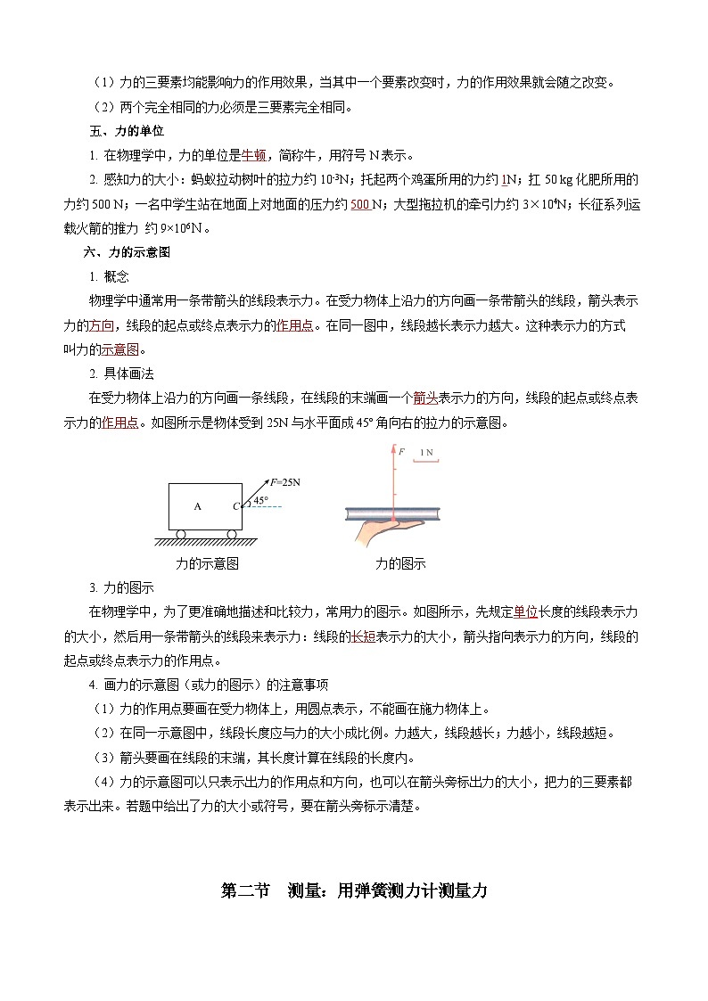 第六章  熟悉而陌生的力（知识清单）【教师版】第2页