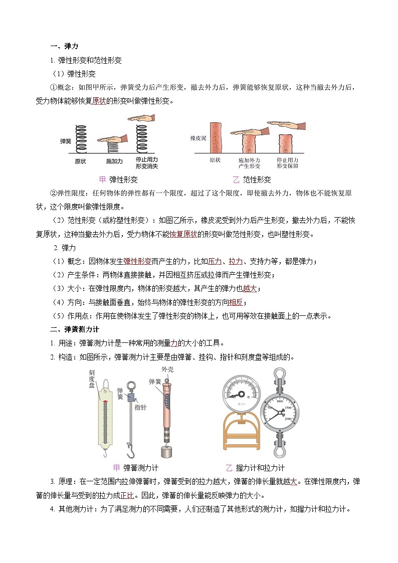 第六章  熟悉而陌生的力（知识清单）【教师版】第3页