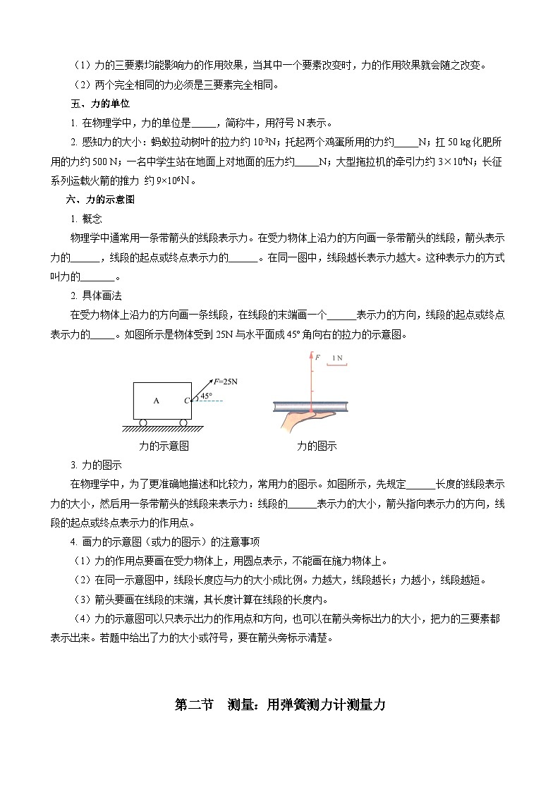 第六章  熟悉而陌生的力（知识清单）【学生版】第2页