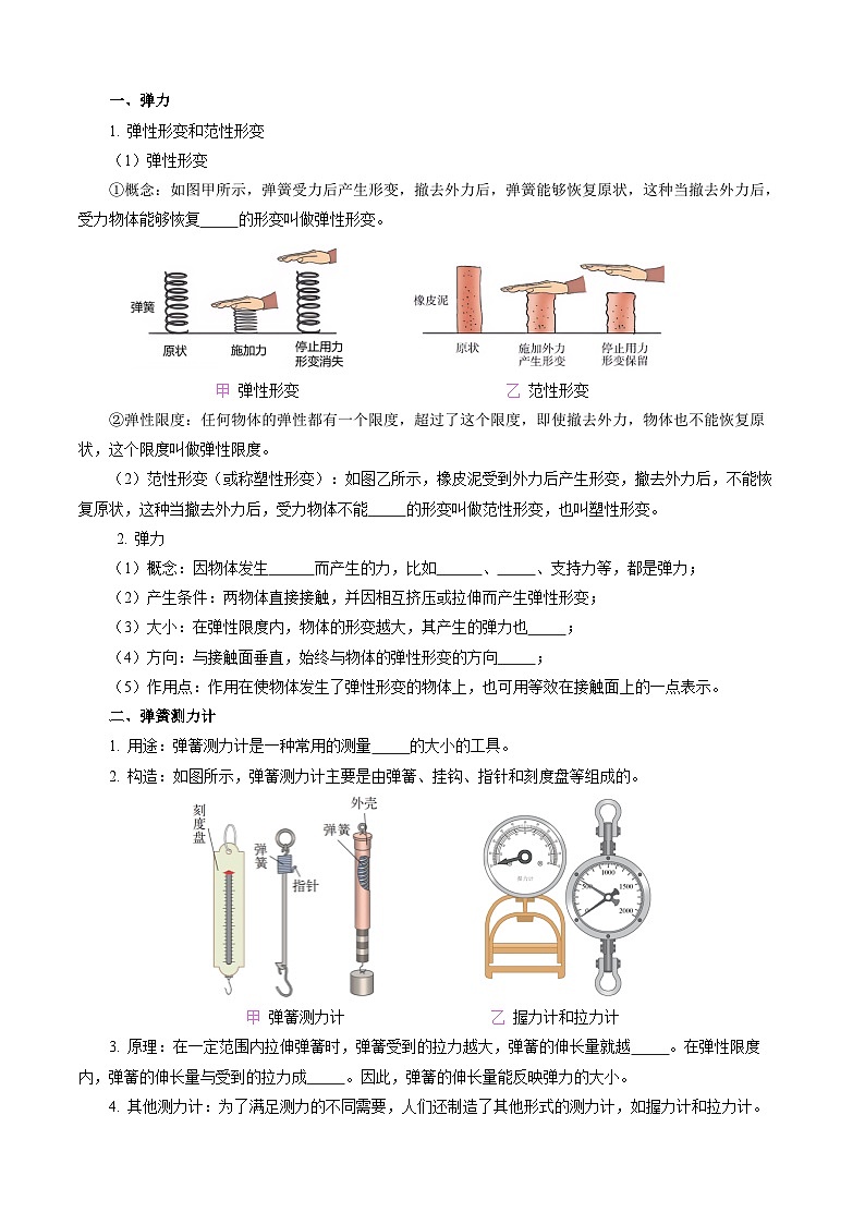 第六章  熟悉而陌生的力（知识清单）【学生版】第3页
