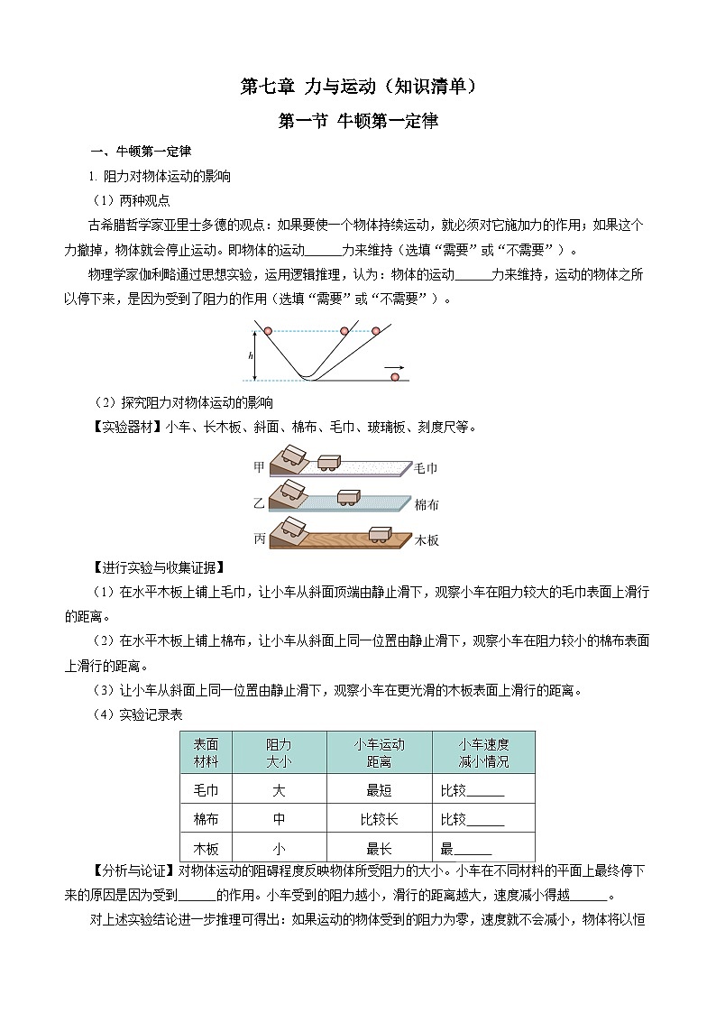 第七章 力与运动（知识清单）【原卷版】第1页
