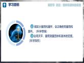 【滬科版】八年級(jí)物理  5.4 測(cè)量：固體和液體的密度（課件+練習(xí)+內(nèi)嵌視頻）