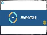 【滬科版】八年級物理  第八章 壓強(qiáng) 單元復(fù)習(xí)（課件+練習(xí)+內(nèi)嵌視頻）