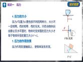 【滬科版】八年級物理  第八章 壓強(qiáng) 單元復(fù)習(xí)（課件+練習(xí)+內(nèi)嵌視頻）