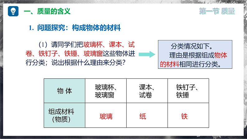 5.1 质量（教学课件） 第7页