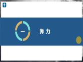 【沪科版】八年级物理  6.2 测量：用弹簧测力计测量力（课件+练习+内嵌视频）