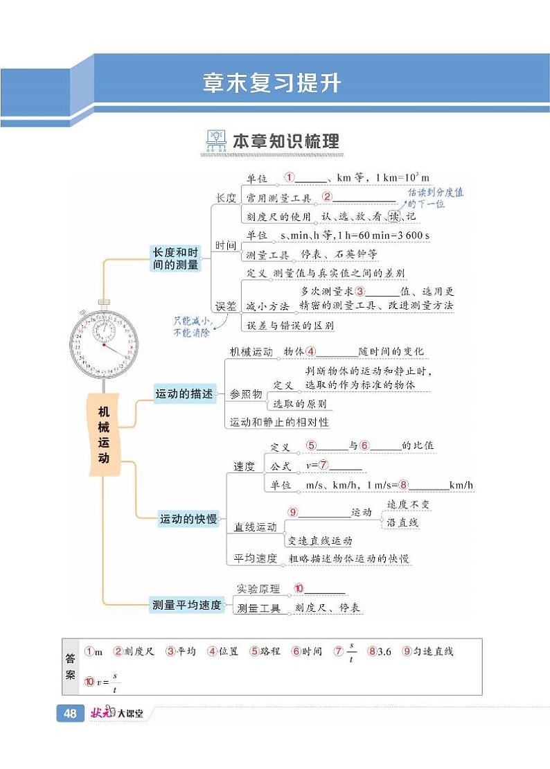初中物理《章节知识梳理》八上第1页