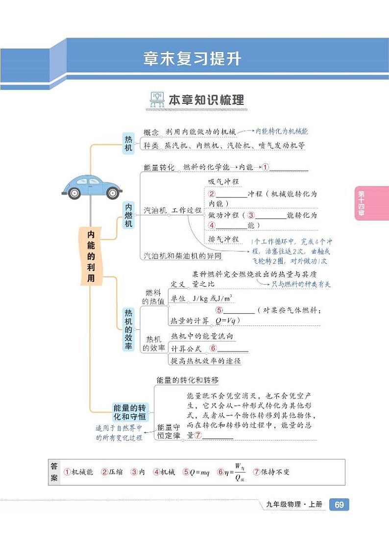 初中物理《章节知识梳理》九上第2页