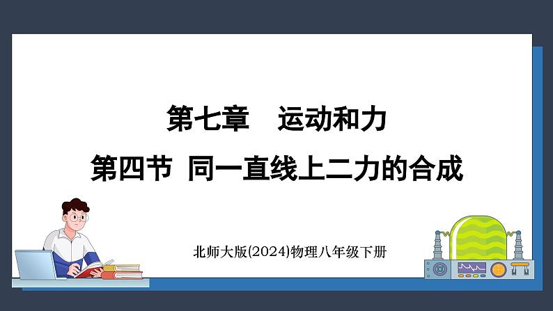 北师大版（2024）物理八年级下册----7.4 同一直线上二力的合成(课件）第1页