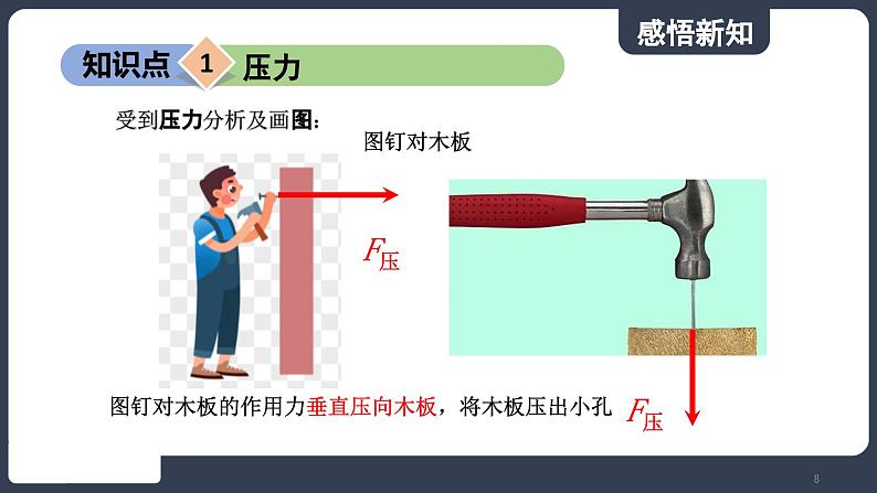 北师大版（2024）物理八年级下册----8.1 压强(课件）第8页