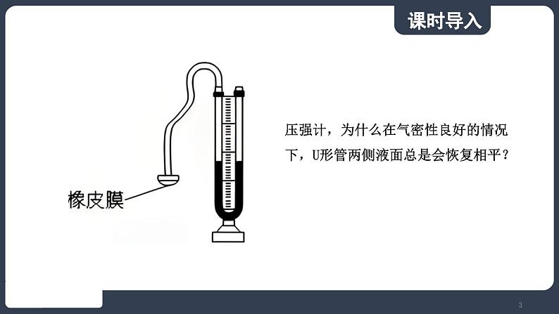 北师大版（2024）物理八年级下册----8.3 探寻连通器(课件）第3页