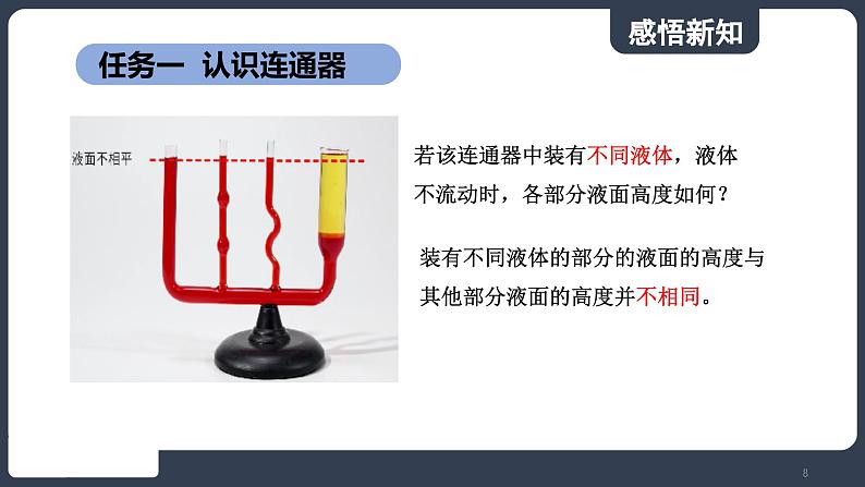 北师大版（2024）物理八年级下册----8.3 探寻连通器(课件）第8页