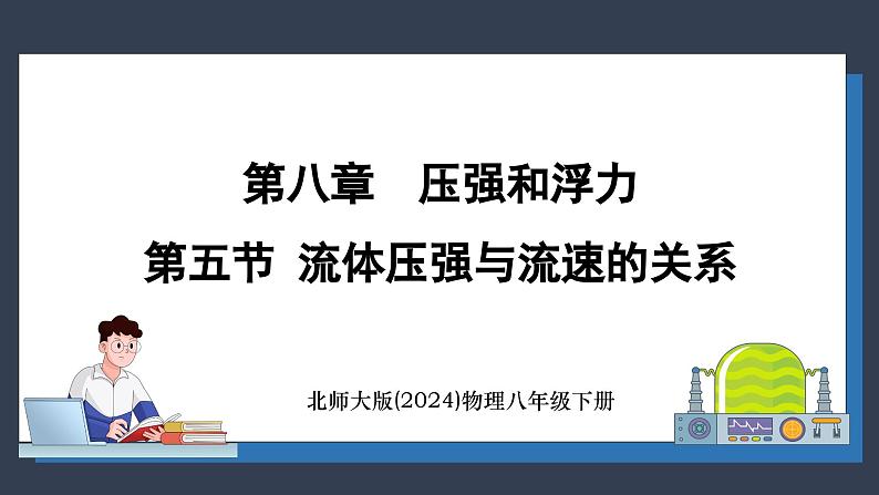 北师大版（2024）物理八年级下册----8.5 流体压强与流速的关系(课件）第1页