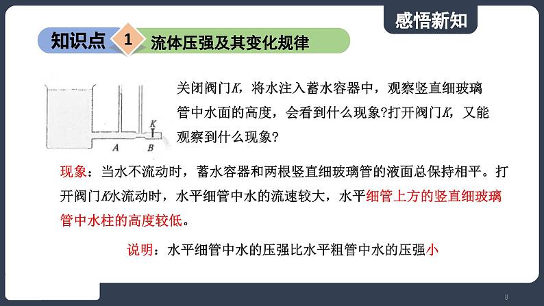 北师大版（2024）物理八年级下册----8.5 流体压强与流速的关系(课件）第8页