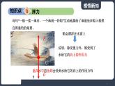 北师大版（2024）物理八年级下册----8.6 浮力(课件）