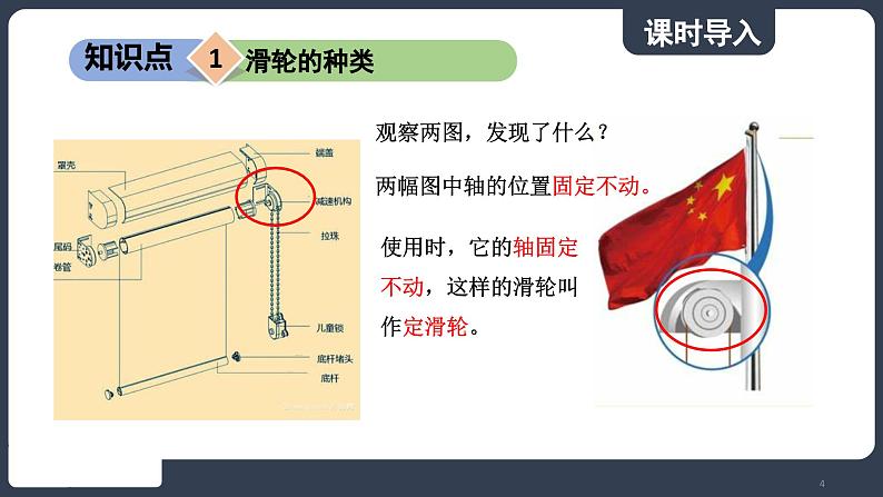 北师大版（2024）物理八年级下册----9.2 滑轮(课件）第4页