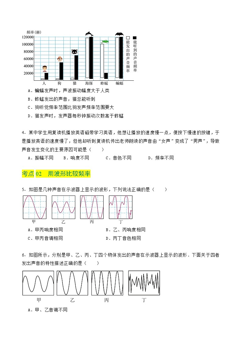 3.2 声音的特性（练习） 第3页