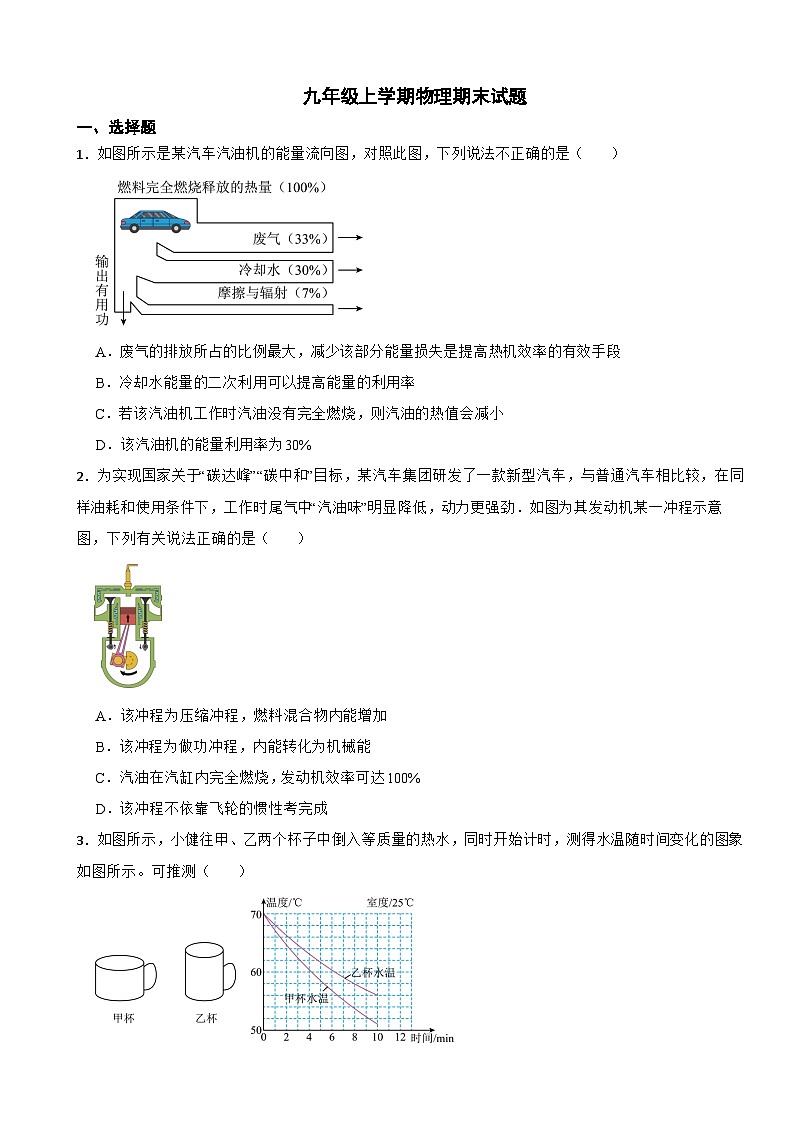 安徽省合肥市2024年上学期九年级物理期末试题含答案第1页