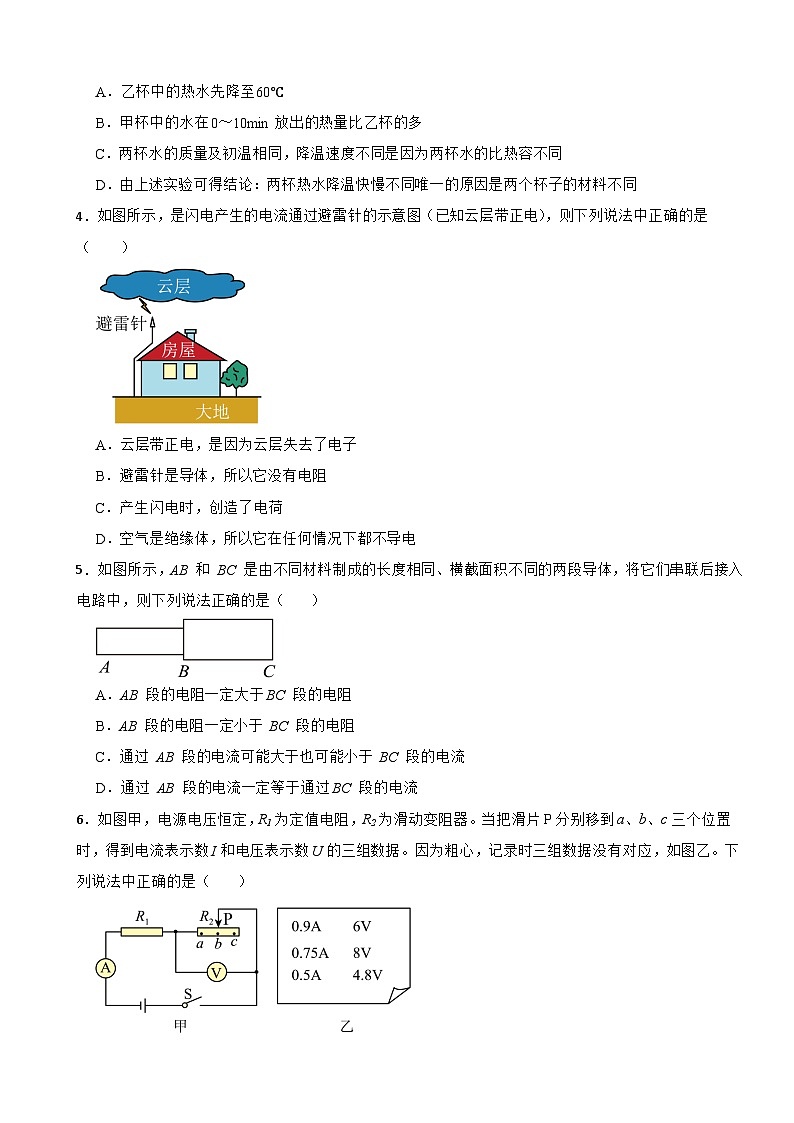 安徽省合肥市2024年上学期九年级物理期末试题含答案第2页