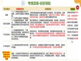 专题04  物态变化（核心知识精讲课件）-2025年中考物理一轮复习讲与练（全国通用）