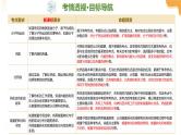 专题05  内能 内能的利用（课件）-2025年中考物理一轮复习讲与练（全国通用）