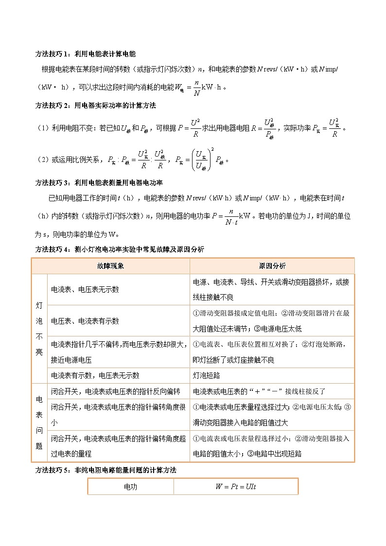 专题15 电功率（5个易错 6类技巧 典例精析 4大模块清单）-2025年中考物理一轮复习知识清单（原卷版）第3页