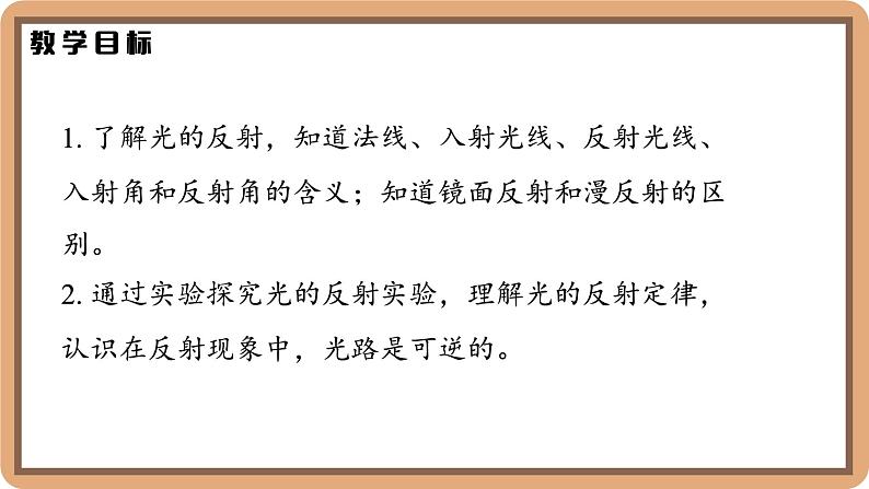 4.3 平面镜成像的特点-初中物理八年级上册 同步教学课件（北师大版2024）第2页