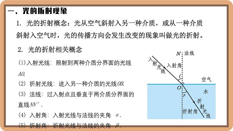 4.4 光的折射-初中物理八年级上册 同步教学课件（北师大版2024）第7页