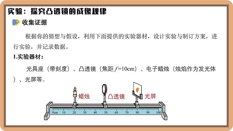 5.2 探究凸透镜成像的规律-初中物理八年级上册 同步教学课件（北师大版2024）第6页