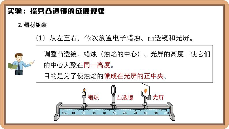 5.2 探究凸透镜成像的规律-初中物理八年级上册 同步教学课件（北师大版2024）第7页