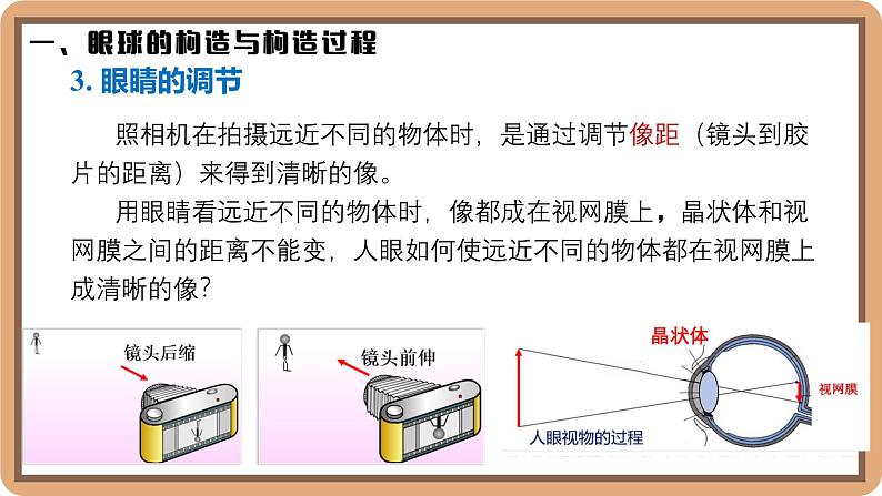 5.4 爱眼宣传公益行-初中物理八年级上册 同步教学课件（北师大版2024）第7页