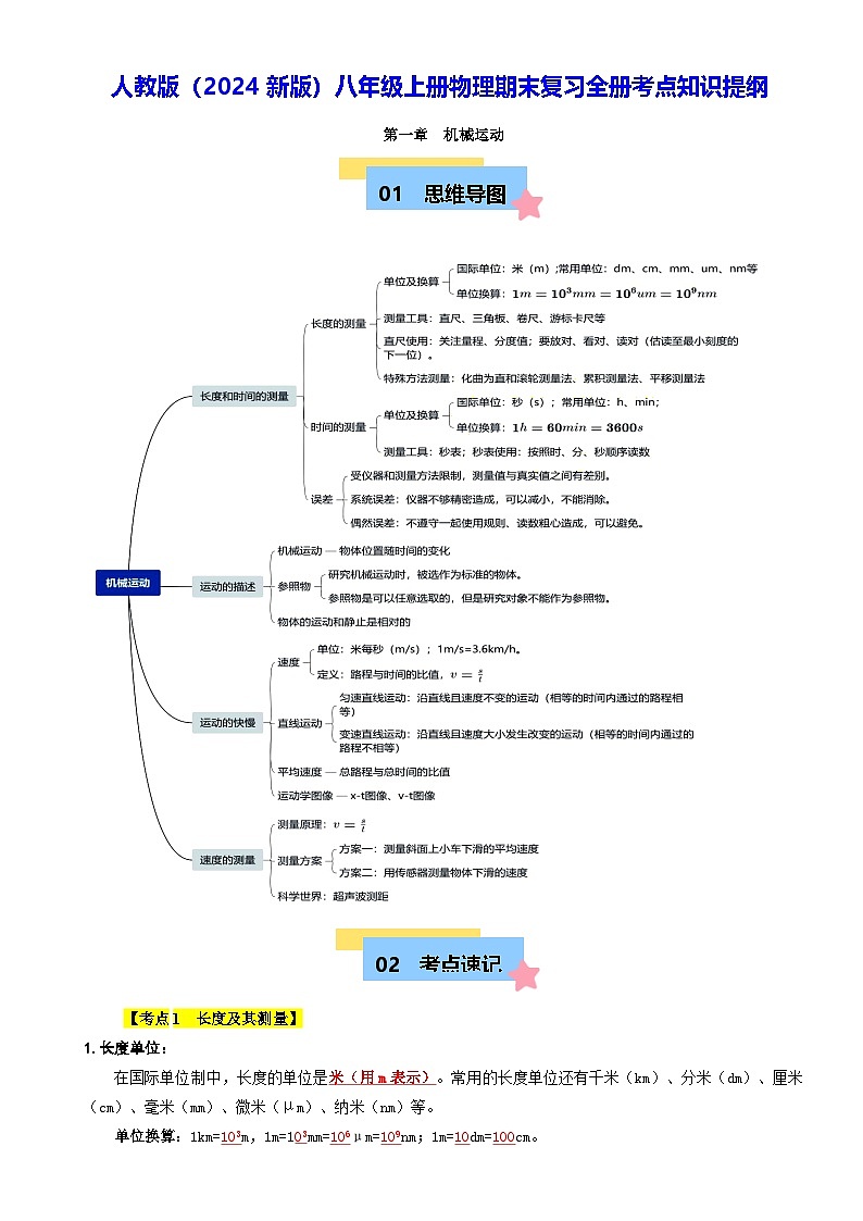 人教版（2024新版）八年级上册物理期末复习全册考点知识提纲第1页