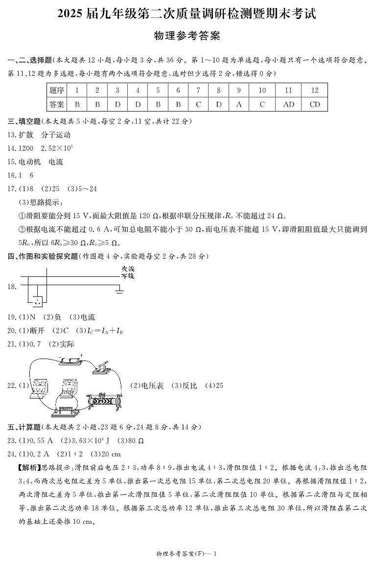 2024-2025-1湖南师大附中集团初三期末联考物理参考答案第1页
