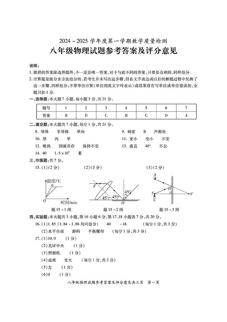2024--2025学年潮洲饶平第一学期八年级物理期末试题含答案 八年物理答案第1页