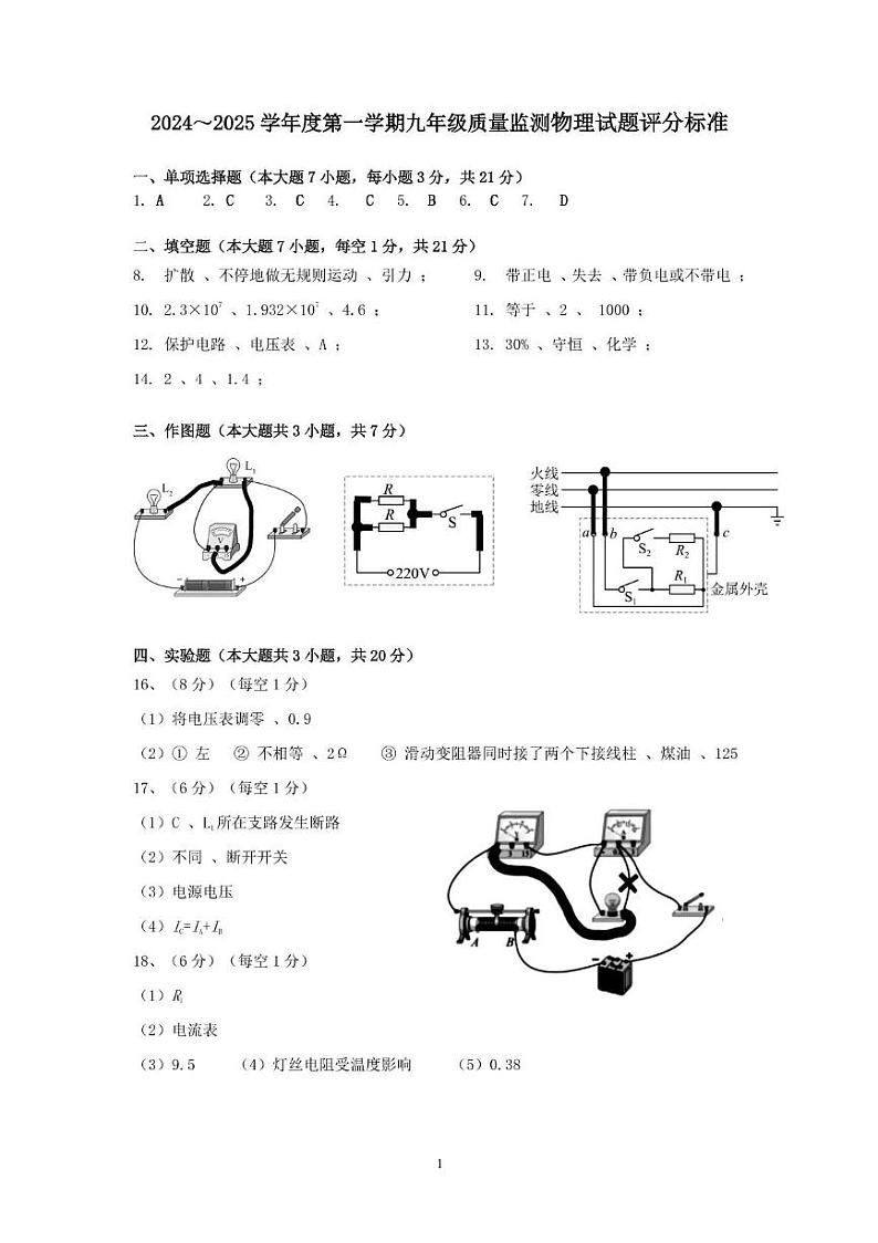 广东省汕头市金平区2024-2025学年九年级上学期物理期末考试题 24～25九上期末质量监测物理评分标准第1页